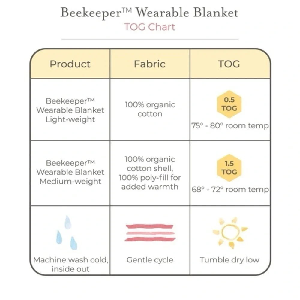 Friendly Bears Organic Beekeeper™ Wearable Baby Blanket - 0.5 TOG small 0-6month